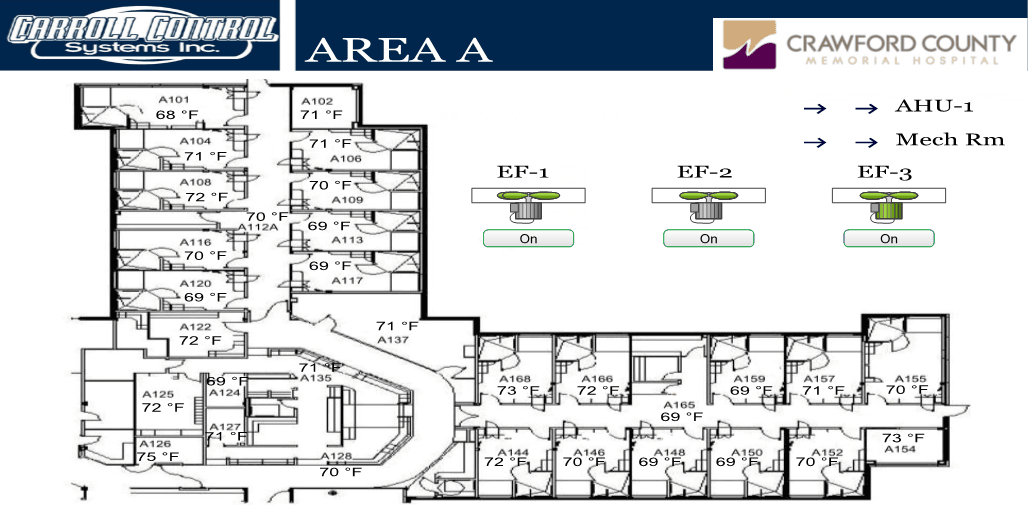 Building automation floor plan monitoring